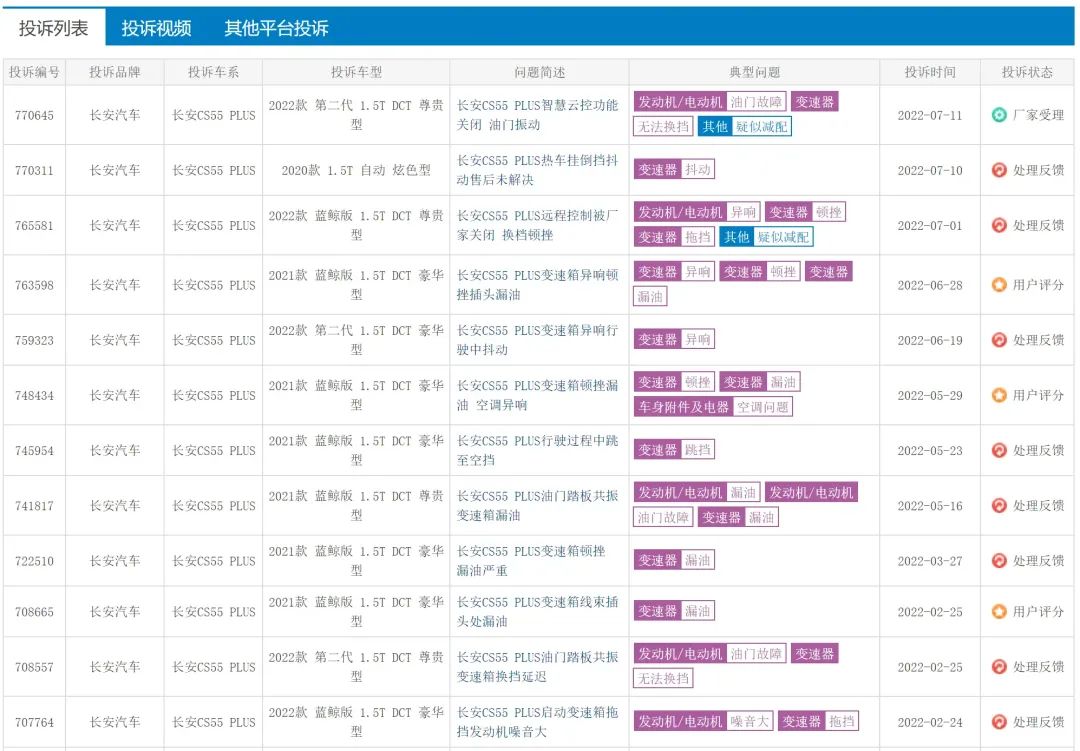 长安7DCT变速箱内部原理解析双离合变速器的基本原理(图9)