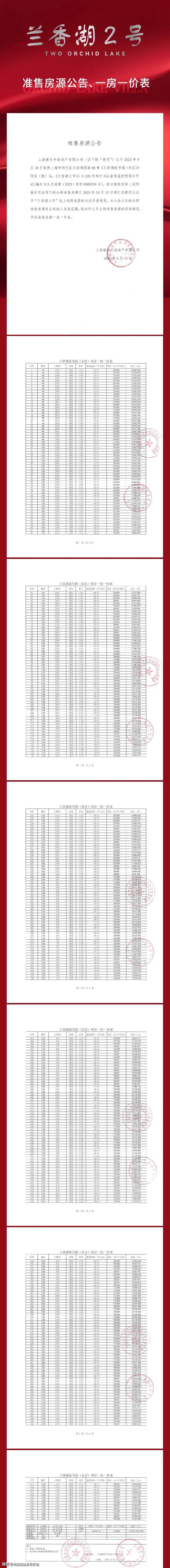 兰香湖二号（网站）-兰香湖二号2024最新房价＋户型图＋配套