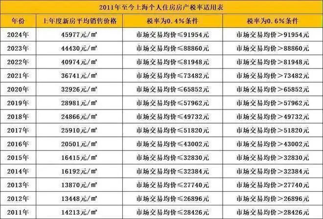 兰香湖二号（网站）-兰香湖二号2024最新房价＋户型图＋配套(图18)