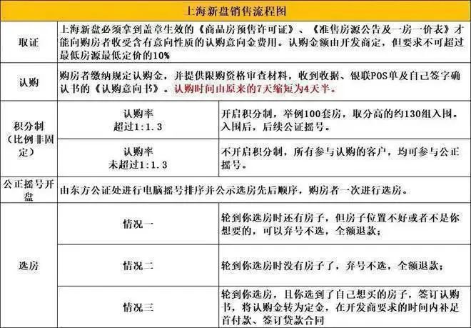 兰香湖二号（网站）-兰香湖二号2024最新房价＋户型图＋配套(图16)