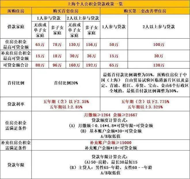 兰香湖二号（网站）-兰香湖二号2024最新房价＋户型图＋配套(图15)