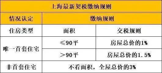 兰香湖二号（网站）-兰香湖二号2024最新房价＋户型图＋配套(图17)