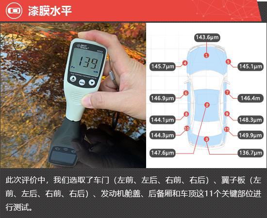 2024款福建奔驰V级新车商品性评价(图5)