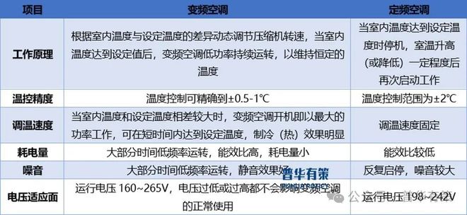 2024-2030年电子智能控制行业产业链上下游细分产品调研及前景研究预测报告