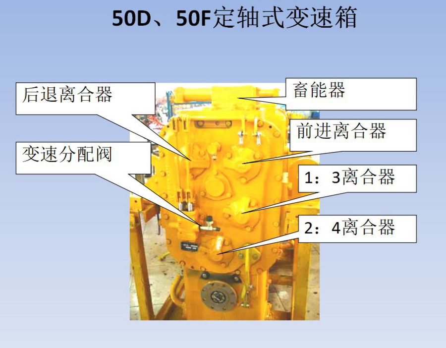 【行业百科】山工装载机的变矩器及变速箱常见问题（一）