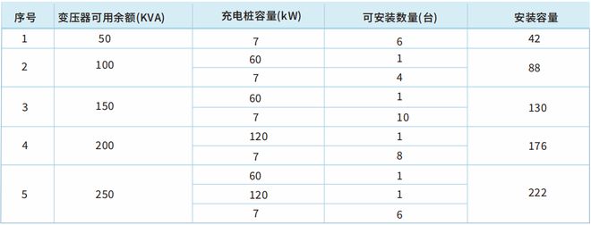 浅谈新能源汽车火灾应急处置程序及对策研究(图7)