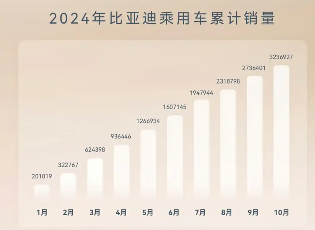 走好用户共建之路凭实力定义豪华仰望U8迎来一周年