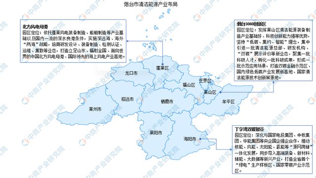 【产业图谱】2024年烟台市重点产业规划布局全景图谱(图12)