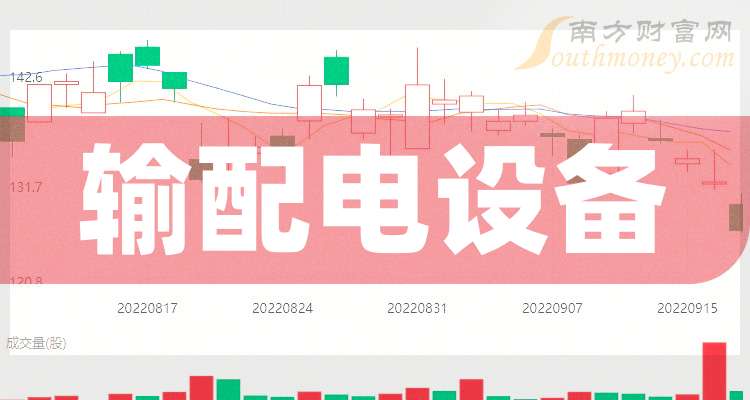 A股：这3只输配电设备龙头上市公司这篇讲清楚（20241125）