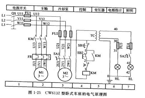 案例解读：电气原理图的绘制原则与识别方法