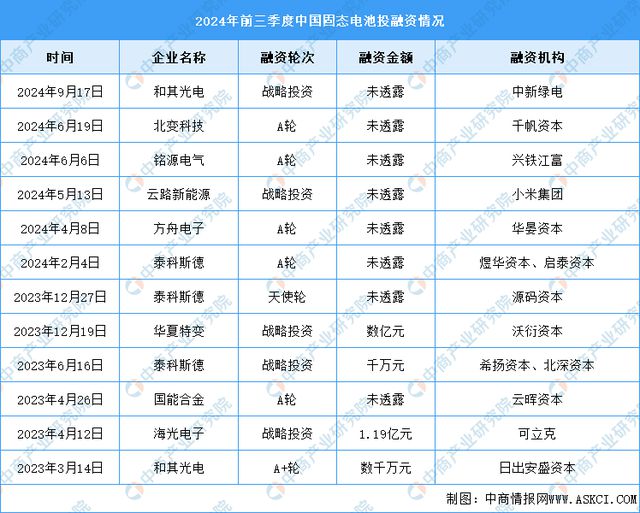 2025年中国变压器行业市场前景预测研究报告（简版）(图6)