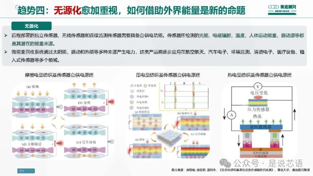 36447亿元中国是全球传感器“小”国！发展刻不容缓（最新数据）(图13)