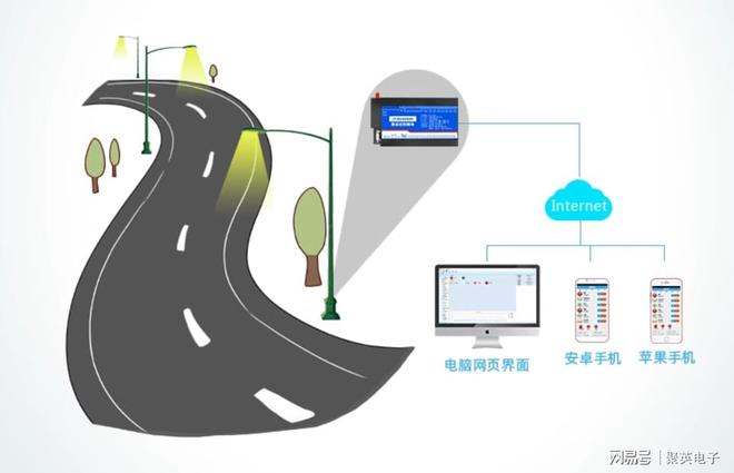 延时继电器应用场景有哪些(图4)