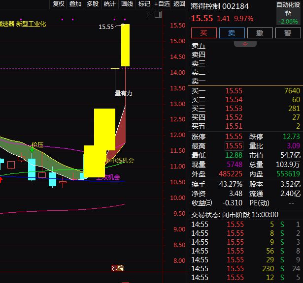 微软将斥资800亿美元投向AI数据中心！A股数据中心概念股梳理。(图2)