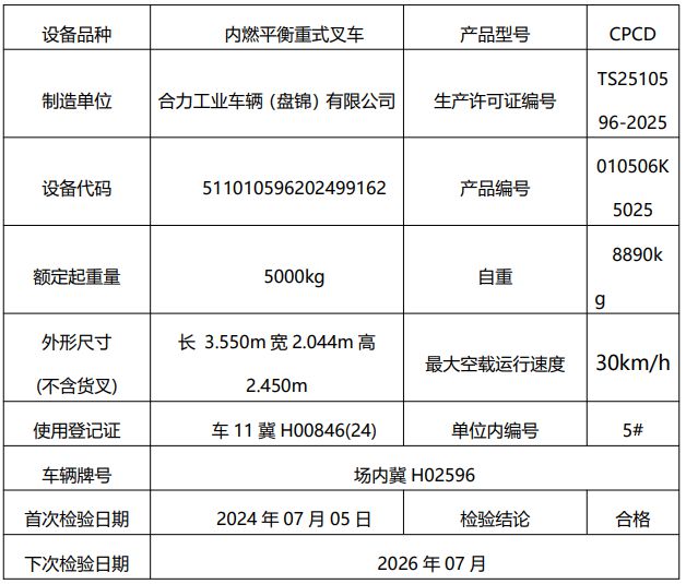 确认身亡！河北重大事故被报(图1)