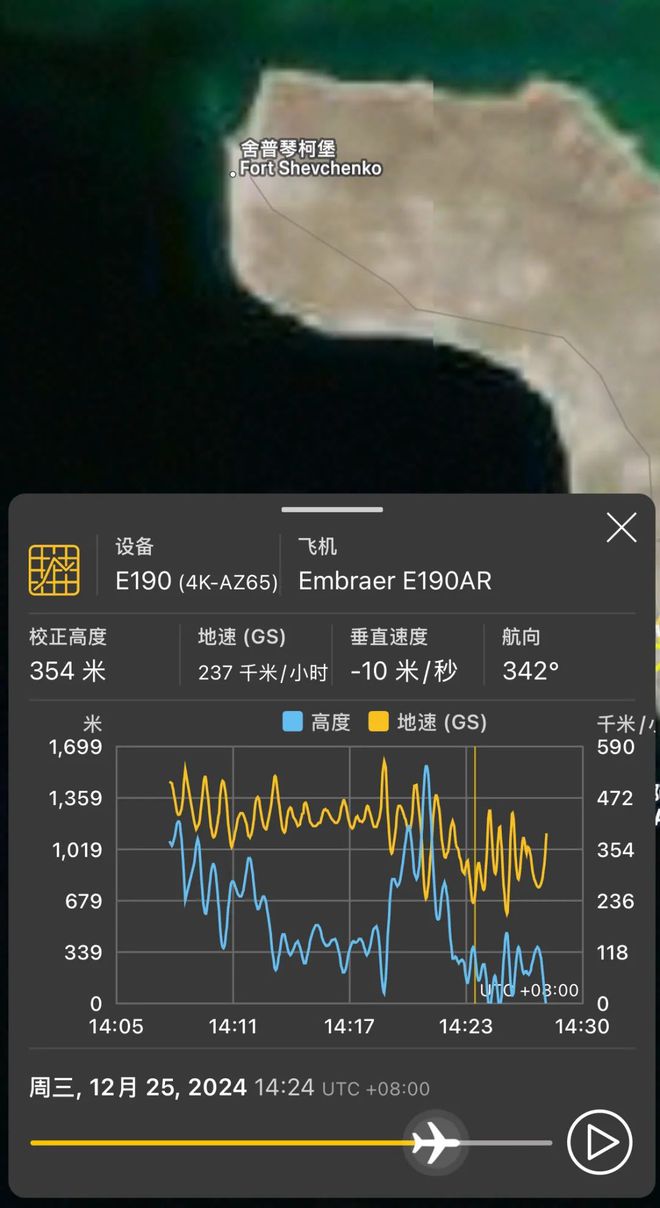 阿塞拜疆航空8243航班真凶不太可能是鸟(图2)